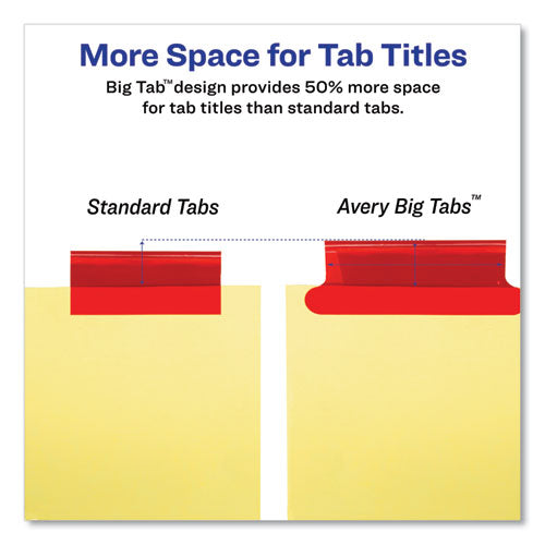 Avery Big Tab Insertable Dividers - Reinforced Gold Edge - CI2138