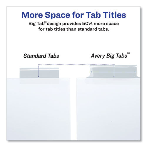 Avery Worksaver Big Tab Insertable Indexes - 11124