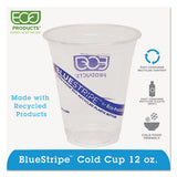 Eco-Products BlueStripe 25% Recycled Content Cold Cups, 12 oz, Clear/Blue, 50/Pack, 20 Packs/Carton