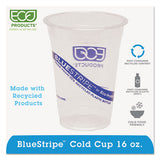 Eco-Products BlueStripe 25% Recycled Content Cold Cups, 16 oz, Clear/Blue, 50/Pack, 20 Packs/Carton