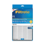 Filtrete Premium True HEPA Room Air Purifier Filter, For FAP-C02WA-G2, FAP-C03BA-G2, FAP-T03BA-G2 Air Purifiers