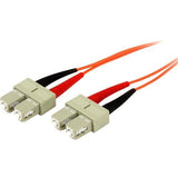 3m Fiber Optic Cable - Multimode Duplex 50/125 - OFNP Plenum - SC/SC - OM2 - SC to SC Fiber Patch Cable - 50FIBPSCSC3