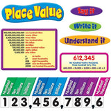 Trend Place Value Bulletin Board Set - T-8182